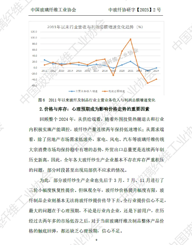 积极培育行业新质生产力,引领全球玻纤产业高质量发展——中国玻璃纤维及制品行业2024年度发展报告 (CFIA-2025)
